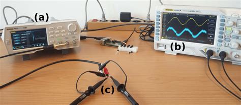 Our Experimental Setup Consisting Of A Function Generator A An