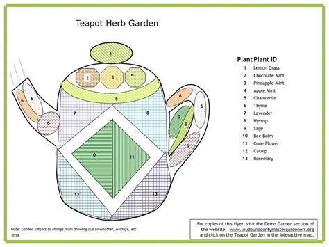 tea garden  garden lessons garden series theme garden