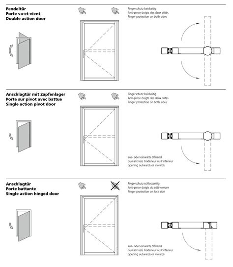 suivant Transparent Incessant porte pivot dwg fatigue Plissé Sac