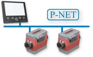 Pd Flow Transmitter Proces Data Flowmeter