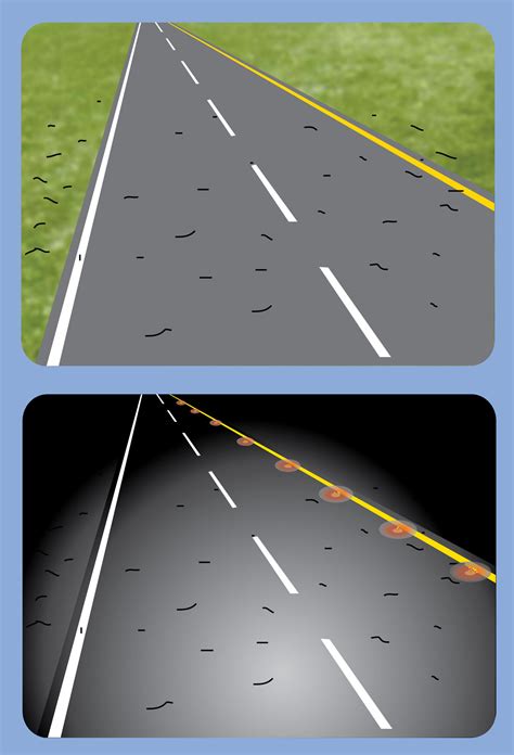 Road Sign Etiquette International Business Protocol And Social Etiquette