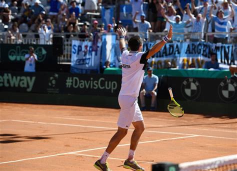 Davis Cup Winners Semi Final Review And Final In Zagreb