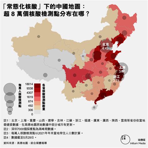 被核酸支配的生活，什麼成了「新常態」？｜端傳媒 Initium Media Telegraph