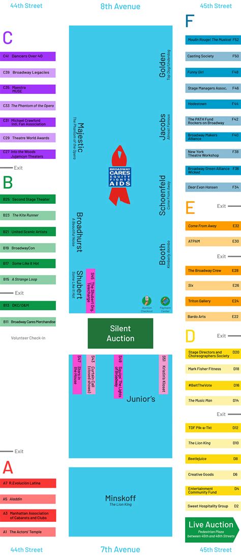 Digital upgrades coming to broadway at the beach map 13