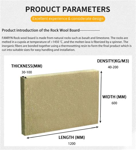 Environmental Friendly Roofing Rock Wool Insulation Board Mm