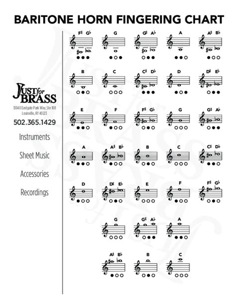 Pdf Baritone Horn Fingering Chart