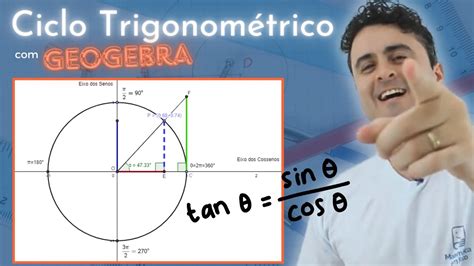 Ciclo Trigonom Trico Seno Cosseno E Tangente Atividade Interativa