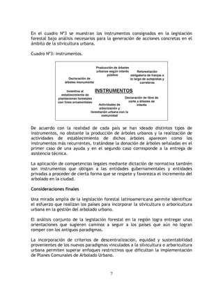 Arbolado Urbano En La Legislaci N Forestal Latinoamericana Pdf