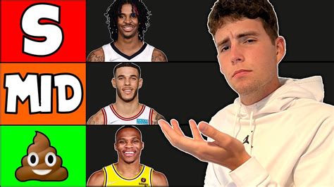 Ranking Every Nba Starting Point Guard Tier List Youtube