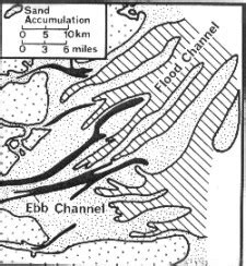 CPH Dip Patterns In Stratigraphic Sequences