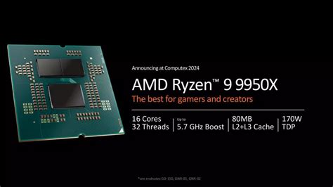 AMD Ryzen 9000 Cos Hanno Di Speciale I Nuovi Processori Zen 5