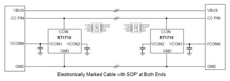 Usb Type C接口pd协议解析及设计实例 面包板社区