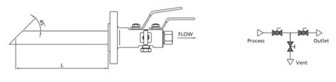 Injection Sampling Nvfcl Fitok Valves Twin Ferrule Fittings