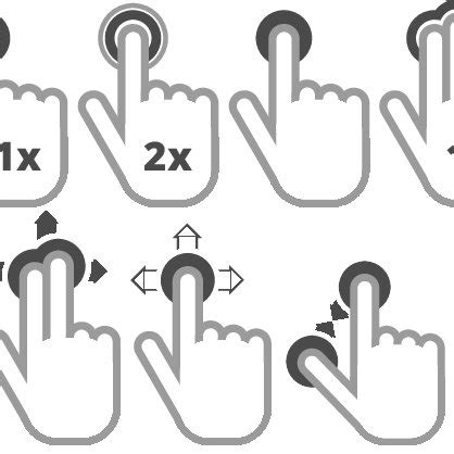 multi touch interaction primitives tap double tap tap  hold