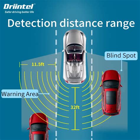 Driintel Millimeter Wave Radar Blind Spot Detection System Bsd Bsa Bsm