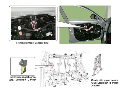 Hyundai Genesis Side Impact Sensor SIS Components And Components