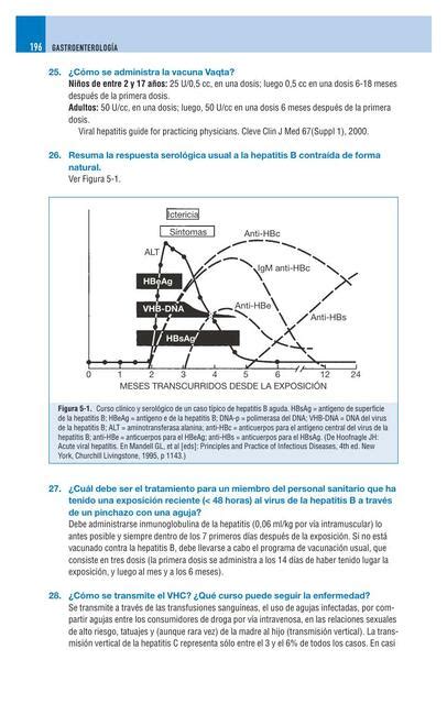 Serolog A Hepatitis B Aguda Udocz