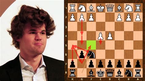 Norwegian Chess Defence Fabiano Caruana Vs Magnus Carlsen Norway