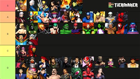 Ultimate Marvel vs Capcom 3 Characters Tier List (Community Rankings ...