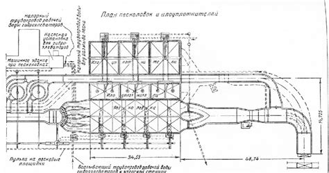 Песколовки