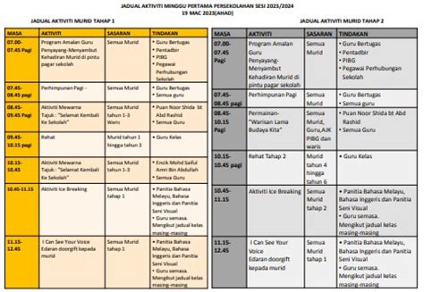 Program Aktiviti Minggu Pertama Persekolahan Ahmad Faiz Flip Pdf