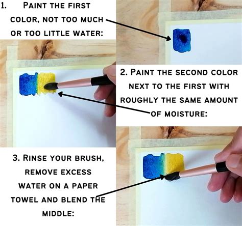 How To Blend Watercolors Step By Step My Art Aspirations