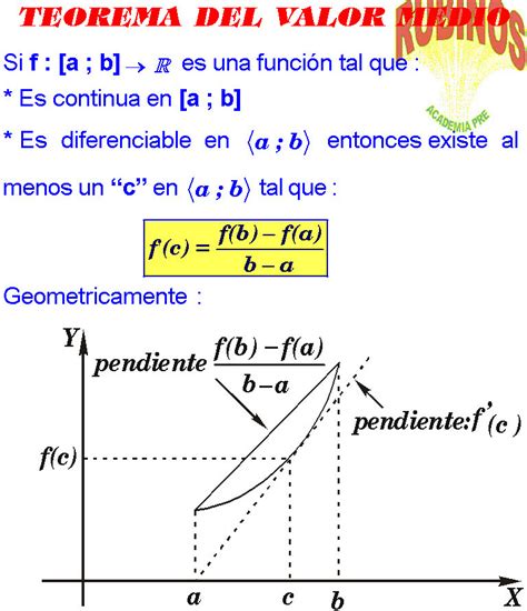 EL TEOREMA DEL VALOR MEDIO Y SUS APLICACIONES EJERCICIOS RESUELTOS PDF