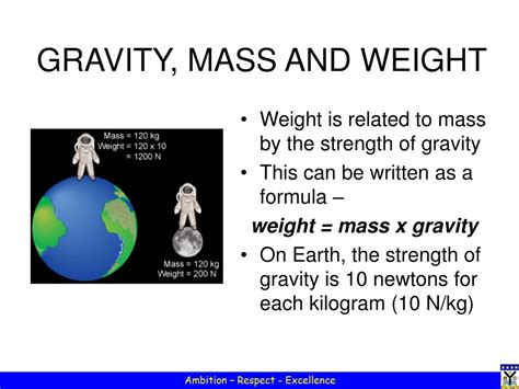 ardrossan academy dead earth powerpoint
