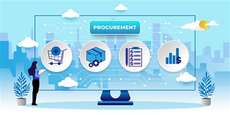 Building Business Capability Procurement Through Cips Level 2