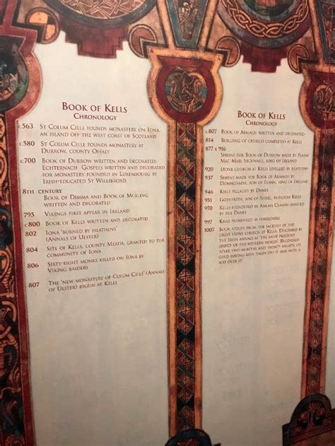 The Book Of Kells And The Old Library Exhibition Dublin All You