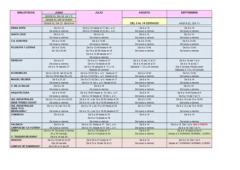 Nuevo Horario De Las Bibliotecas Verano Blobuva Blog De La
