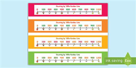 Counting by 100s Number Line (Teacher-Made) - Twinkl