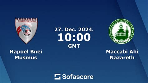 Hapoel Bnei Musmus Vs Maccabi Ahi Nazareth Resultados En Vivo H H Y