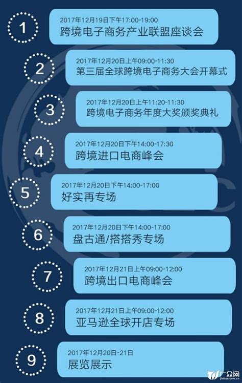 全球跨境電商大會今天開幕！天貓、京東、谷歌金華把電商大咖都吸引來了！ 每日頭條