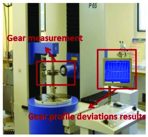 Gear Measurement Before Testing On A Gear Measurement Machine