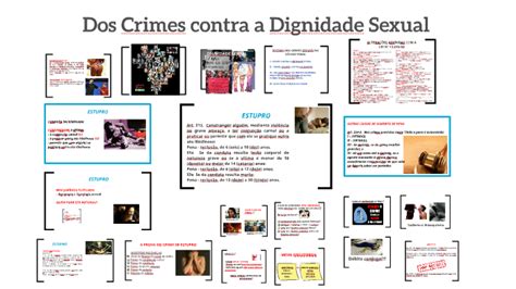 Direito Penal Iv Os Crimes Contra A Dignidade Sexual By Diana Zanatta On Prezi