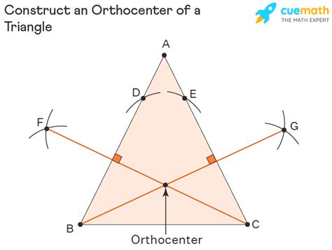 Orthocenter Grade Worksheet