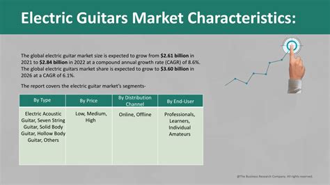 Ppt Electric Guitars Market Technology Advancements Industry Insights Trends Powerpoint