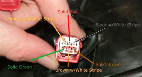 Jawa 300 Cl Diagnostics Obd2 Socket Kostecký Blog