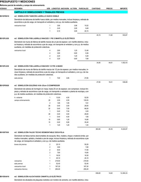 Mediciones Y Presupuesto