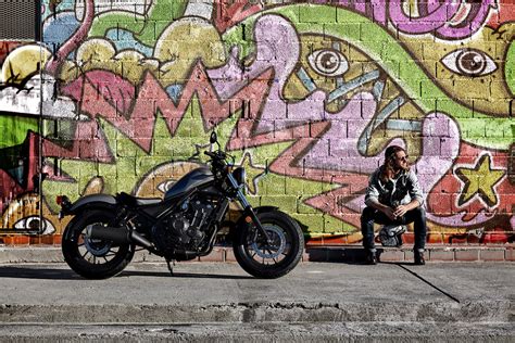 2017 Honda Rebel