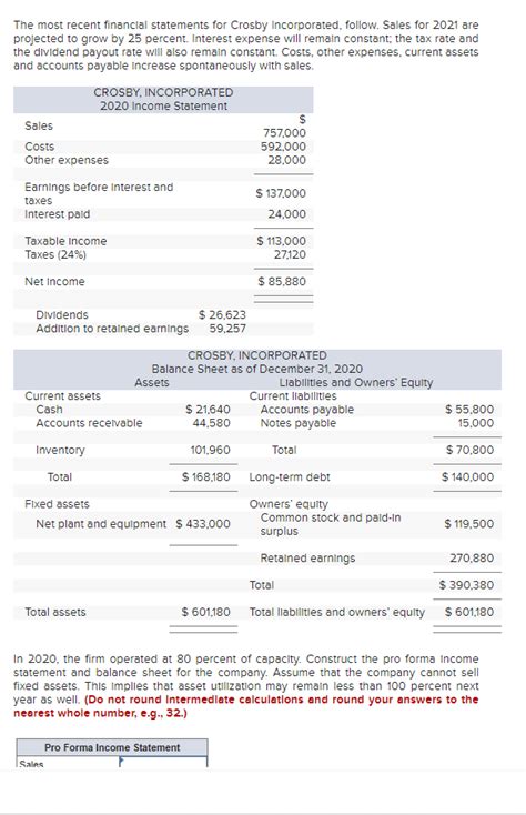 Solved The Most Recent Financial Statements For Crosby Chegg