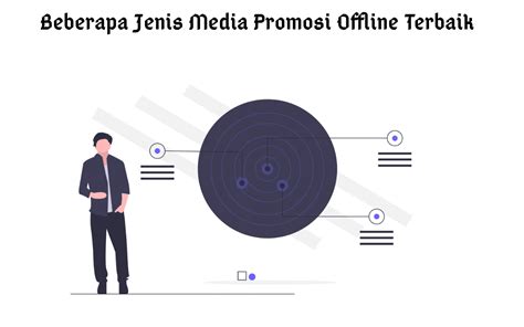 6 Jenis Media Promosi Offline Beserta Strateginya Untuk Usaha Anda