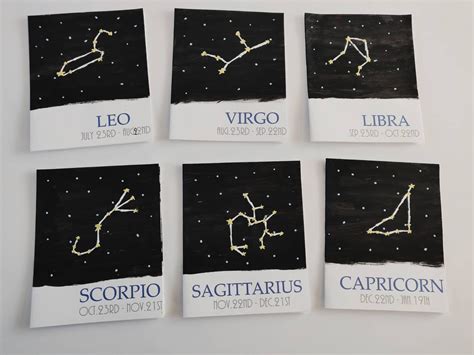 Constellation Horoscope Sign Birthday Cards Constellation Birthday