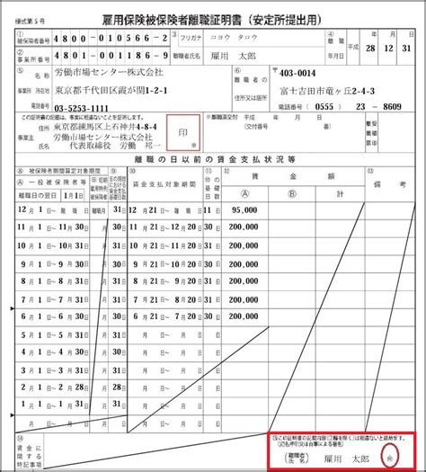 離職票とは？手続きの流れや記入法、退職証明書との違いから注意点まで解説 Bizhint（ビズヒント） クラウド活用と生産性向上の専門サイト