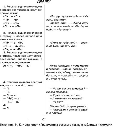 Диалог