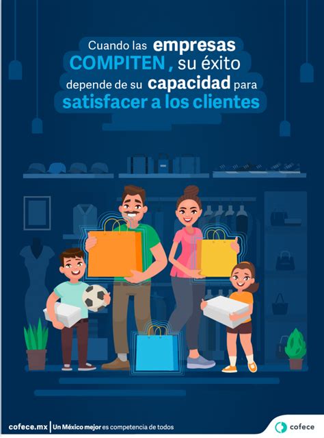 InfografíaCuando las empresas compiten su éxito depende de la