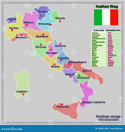 Italy Map With Italian Regions And Infographic Stock Illustration