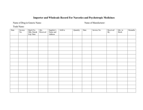 Narcotic Drug Classification Chart Printable