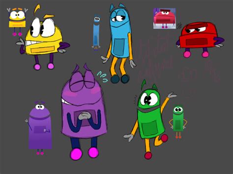 Style Comparisons By Art Tart Taffyness On Deviantart